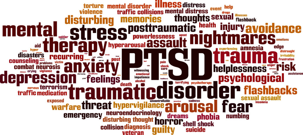 Signs and Symptoms of PTSD