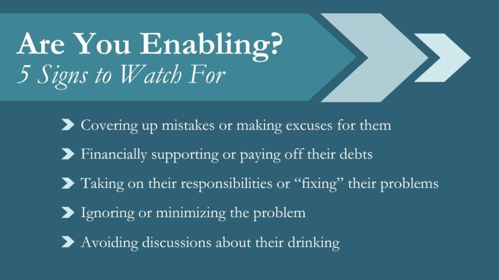 Codependency and Alcohol Abuse Identifying Symptoms