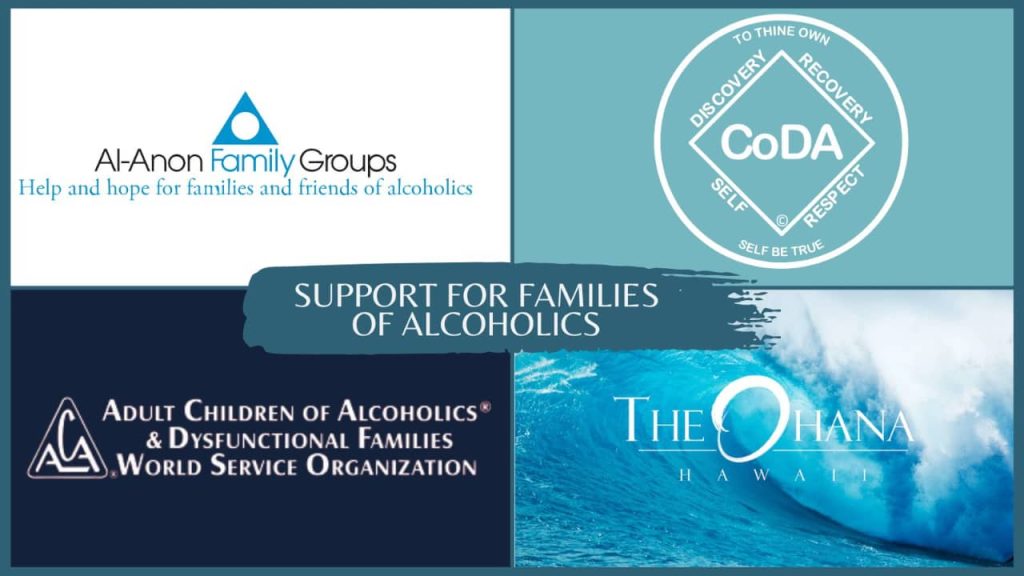 Treatment for codependency and alcoholism